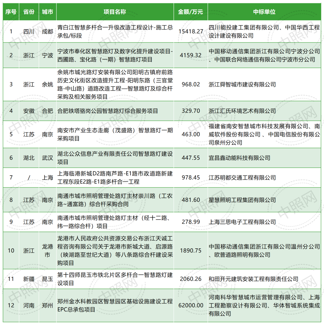 乐鱼app：市政井盖什么是市政井盖？的最新报道(图6)