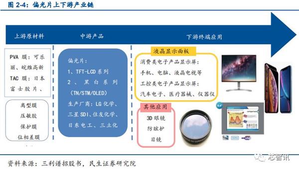 乐鱼app：华为Mate X被炒至10万元：折叠屏手机为何这么难？(图20)