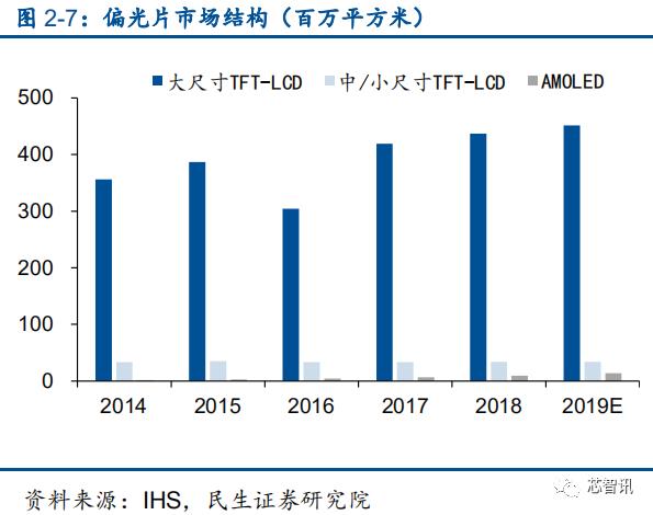 乐鱼app：华为Mate X被炒至10万元：折叠屏手机为何这么难？(图23)