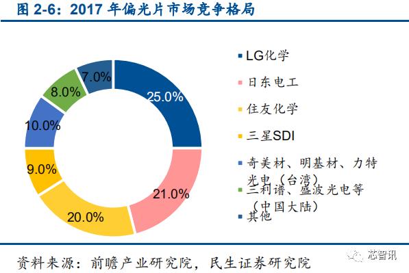 乐鱼app：华为Mate X被炒至10万元：折叠屏手机为何这么难？(图22)