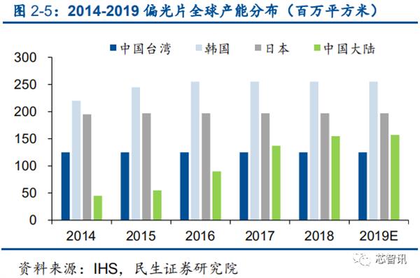 乐鱼app：华为Mate X被炒至10万元：折叠屏手机为何这么难？(图21)