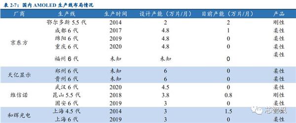 乐鱼app：华为Mate X被炒至10万元：折叠屏手机为何这么难？(图35)