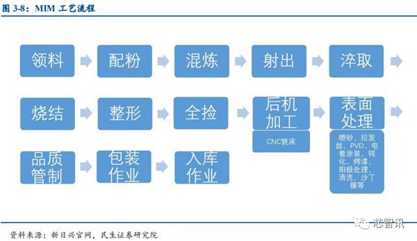 乐鱼app：华为Mate X被炒至10万元：折叠屏手机为何这么难？(图45)