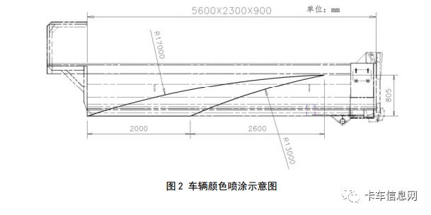 乐鱼app：一车最众应承拉106m3？深圳”泥头车“新规2月1日起实践！(图3)