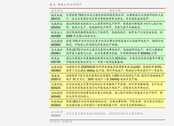 乐鱼app：头豹咨议院-2020年中邦盖板行业概览(图3)